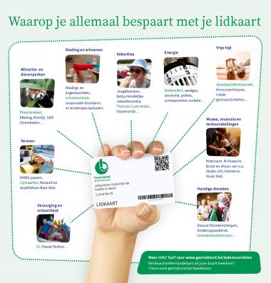 Lidkaart